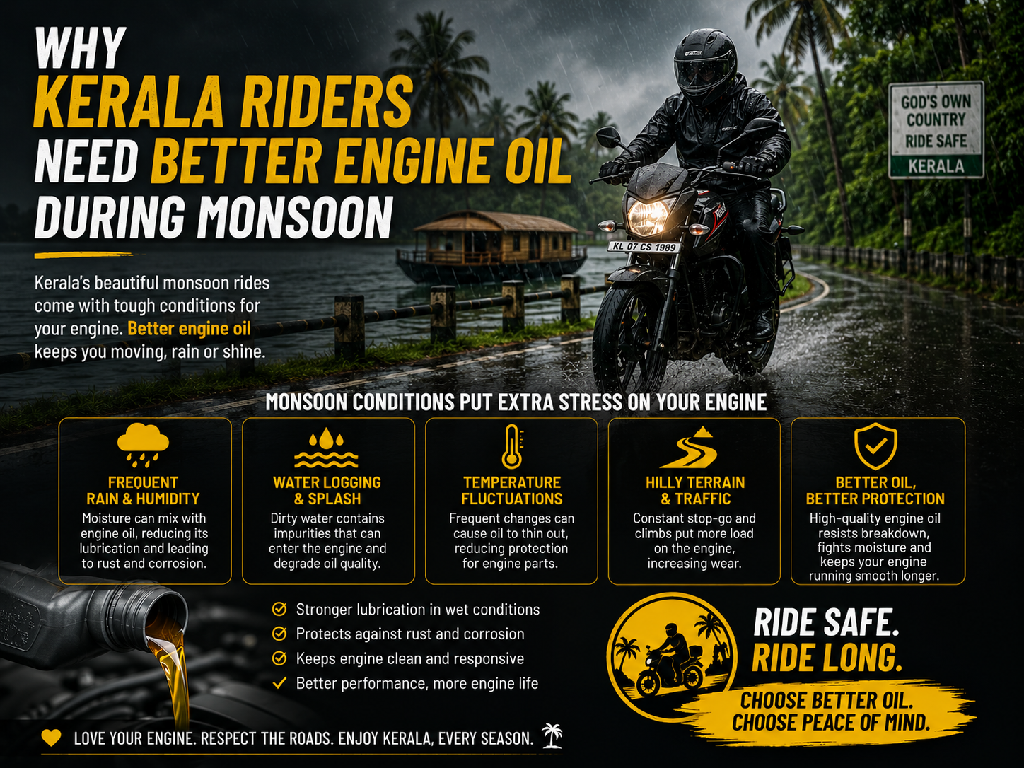 Bike maintenance tips for Kerala roads chatgpt image may 30, 2026, 10 23 31 am