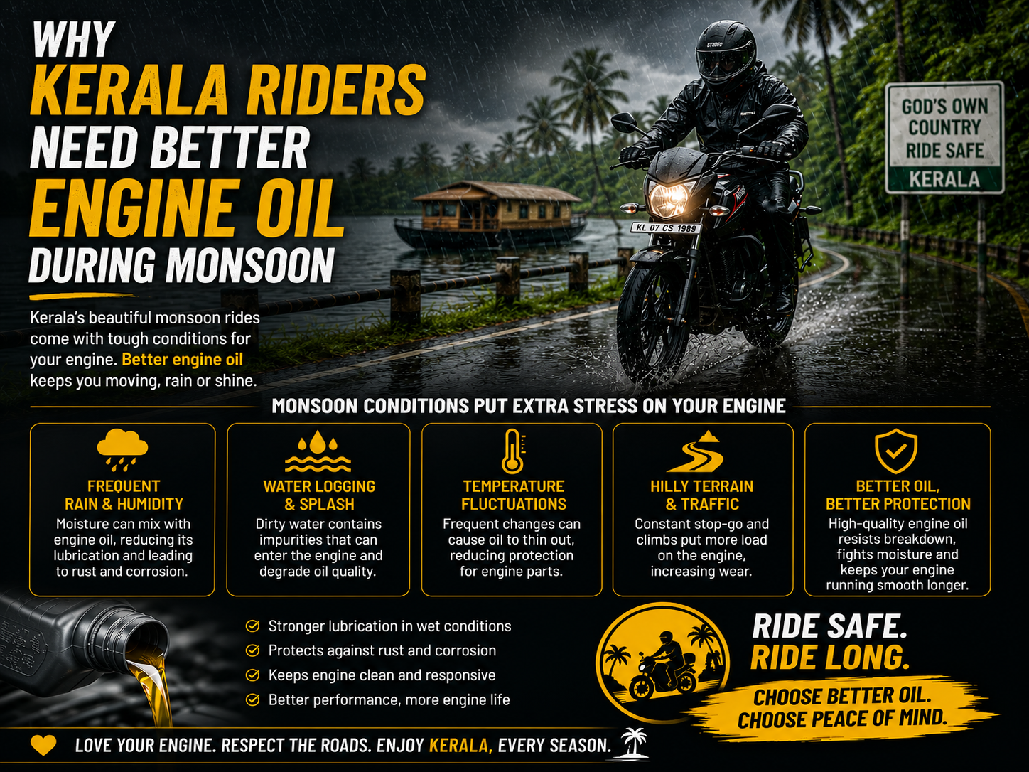 Why Kerala riders need better engine oil during monsoon chatgpt image may 30, 2026, 10 35 24 am